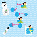 Cards For Cubs - Surf's Up Card